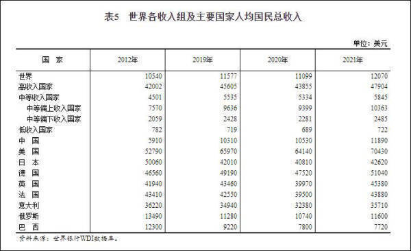 386中国对全球经济增速贡献超g7华春莹可以永远相信中国