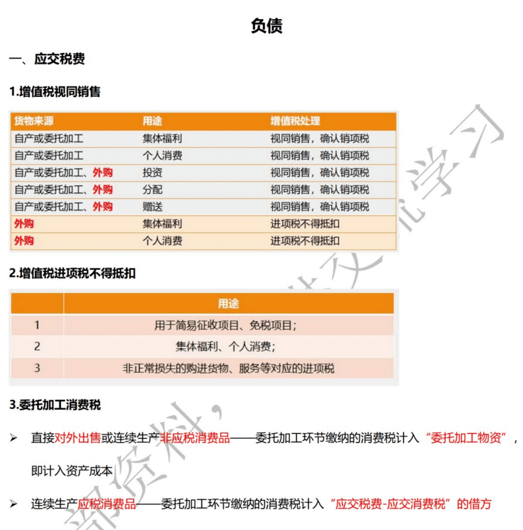 CPA六科500个黄金考点.pdf