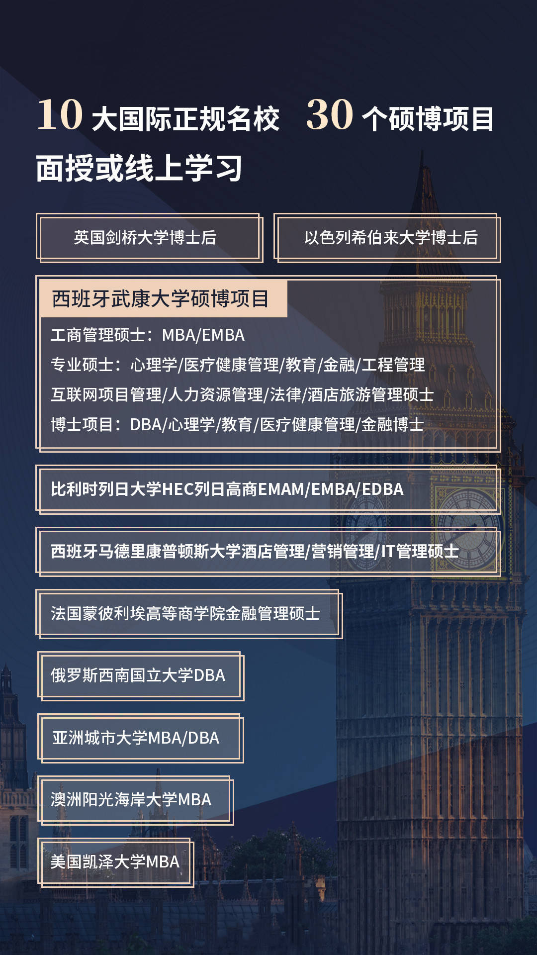 国外在职硕士要怎么申请报名?