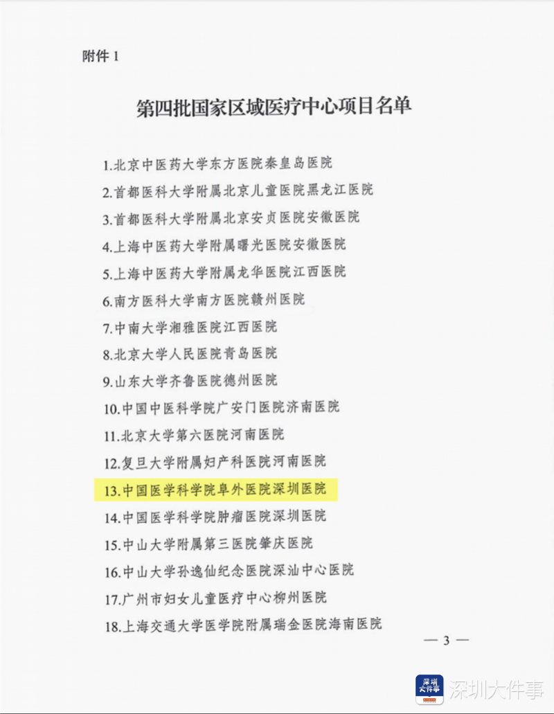 点赞！深圳这2家医院获批国家区域医疗中心