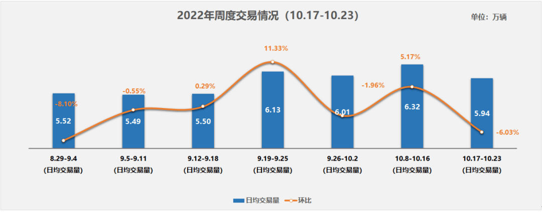 成都哪里有供卵公司（全程干货）