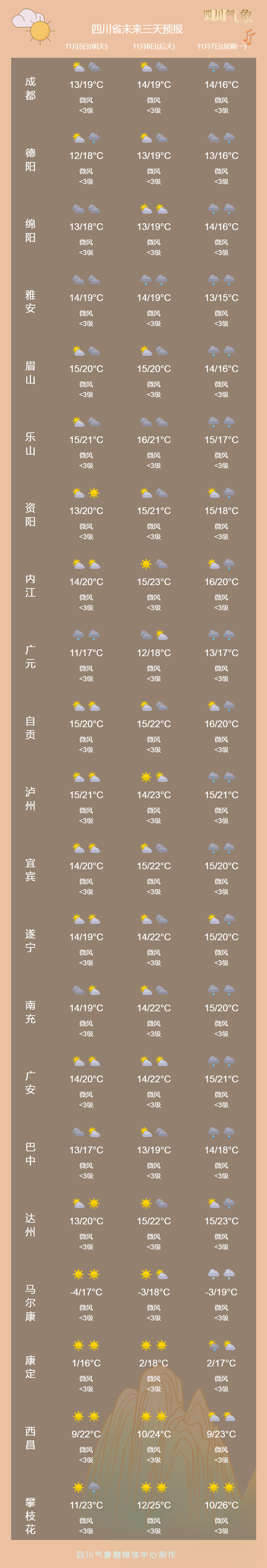 天气预报鸡怕水_(鸡是怎么预报天气)