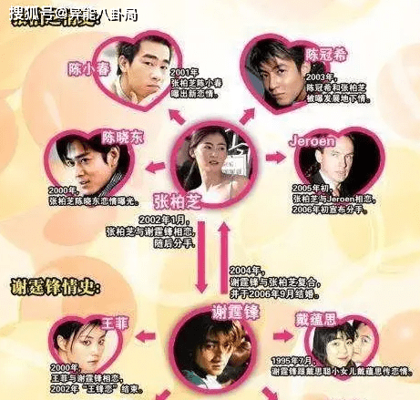 �����׻�Ҫ�����ٸ���