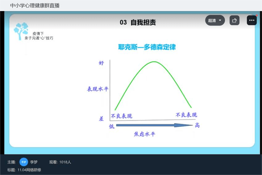 【学科工作室"疫"见倾心 共护成长-宜昌市中小