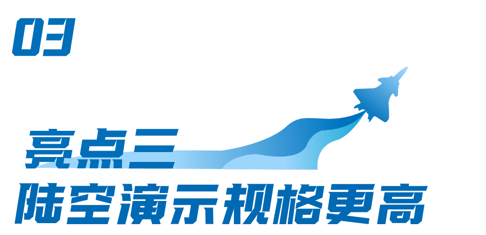 第十四届中国航展，开幕！