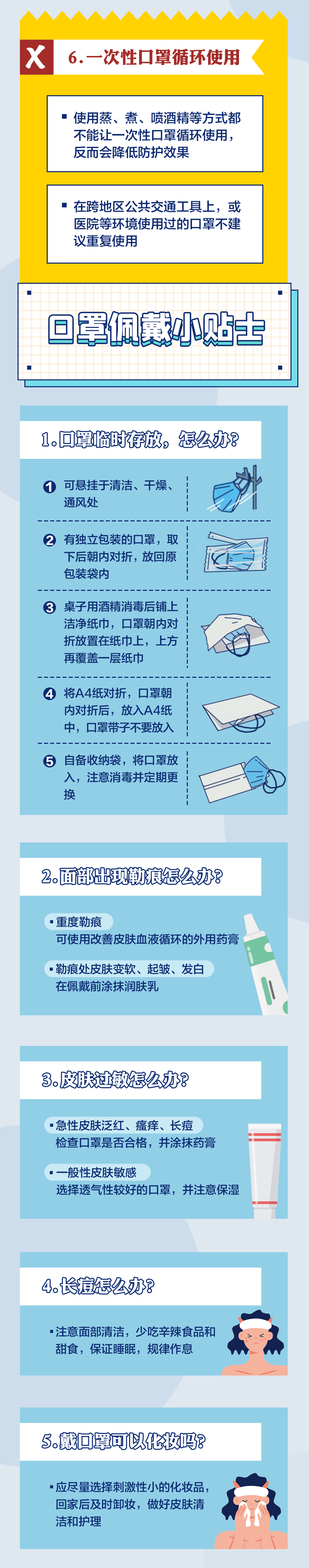 ▼一图了解佩戴口罩常见的错误方式有哪些?口罩怎样存放更卫生?