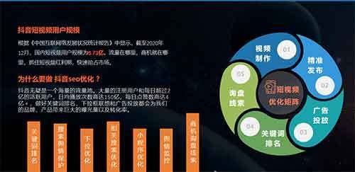抖音seo优化排名能带来什么效果