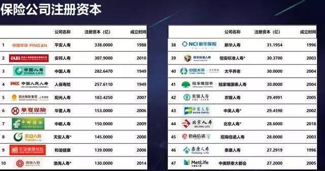 重磅！又一家保险公司申请破产获银保监批准，保险公司破产，我的保单该找谁理赔