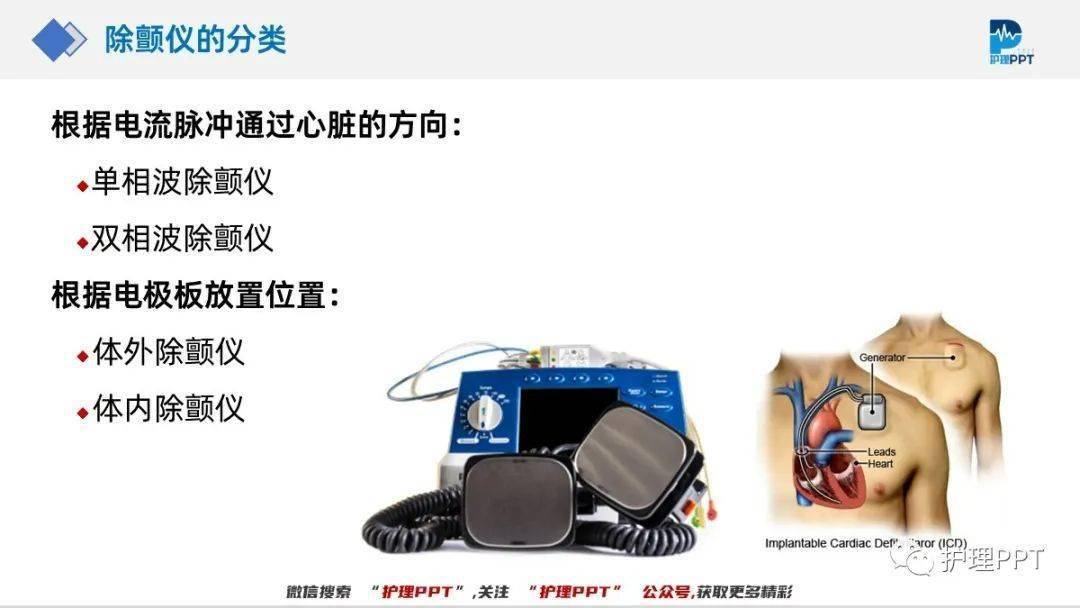 【PPT】除颤仪的使用及其护理（附视频）