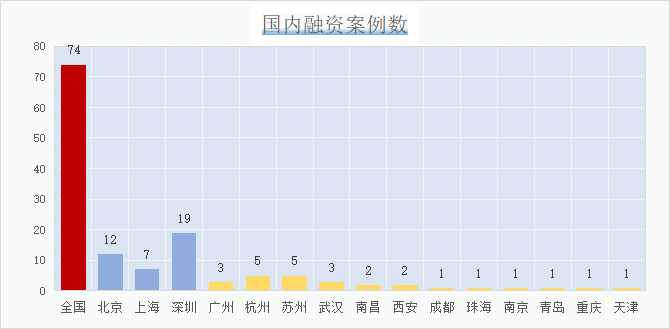 炼金室 | 演唱会要回来了？文旅部要求不随意关停娱乐场合