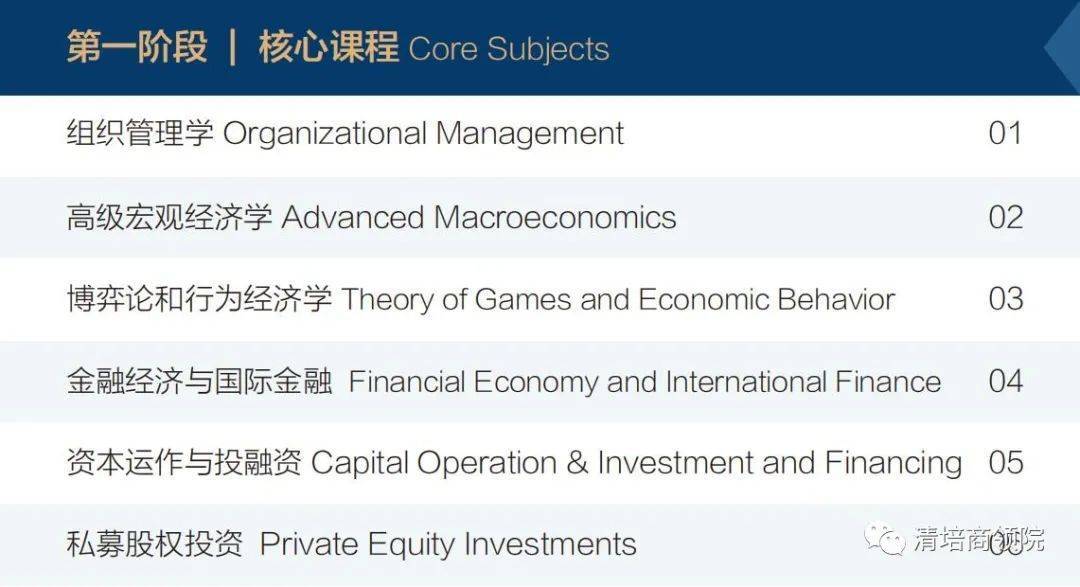 �������俵��ѧ���ڲ�ʿ��Ŀ���