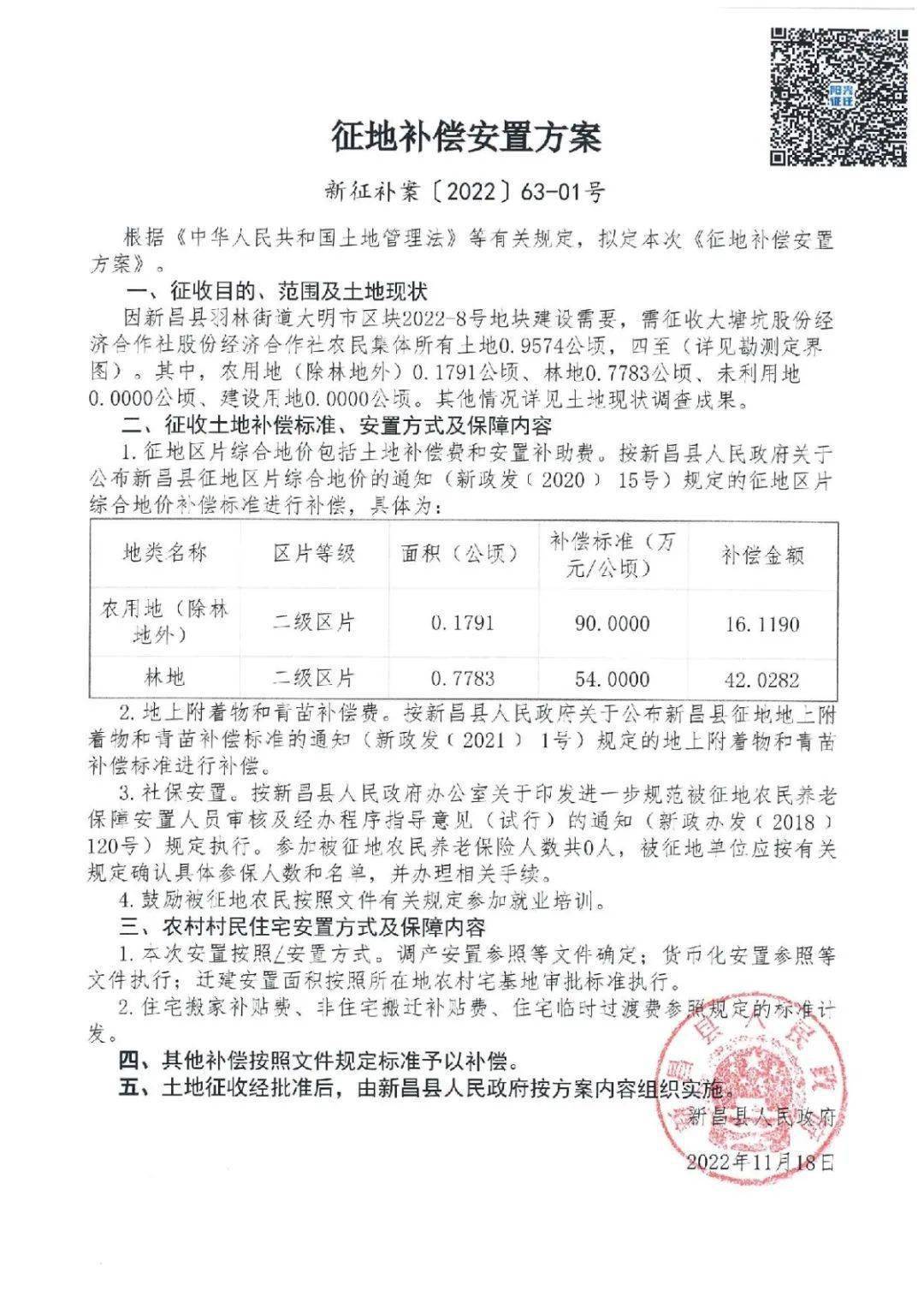 最新征地补偿安置公告来袭！补偿金额超400万，快看看有你家吗？