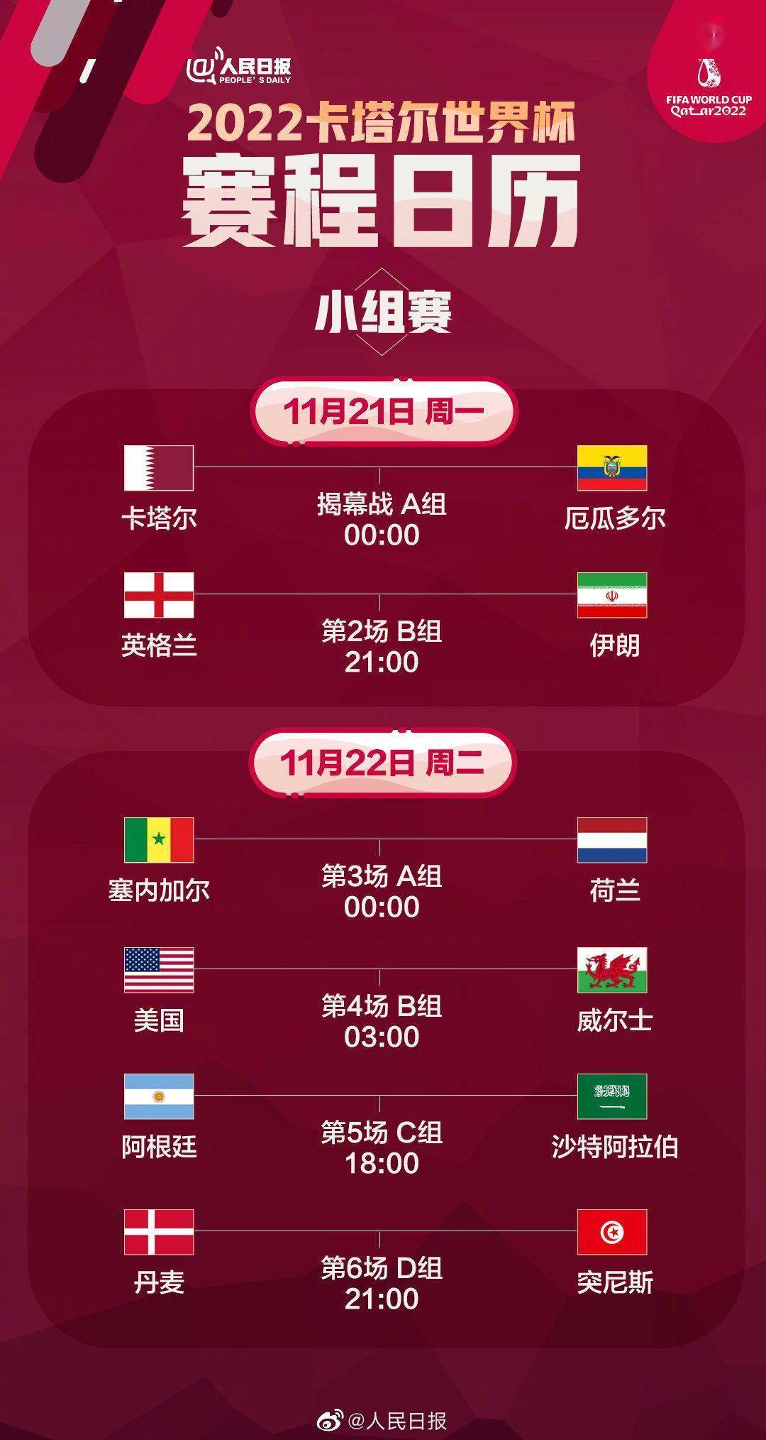 今晚开幕！卡塔尔世界杯赛程日历