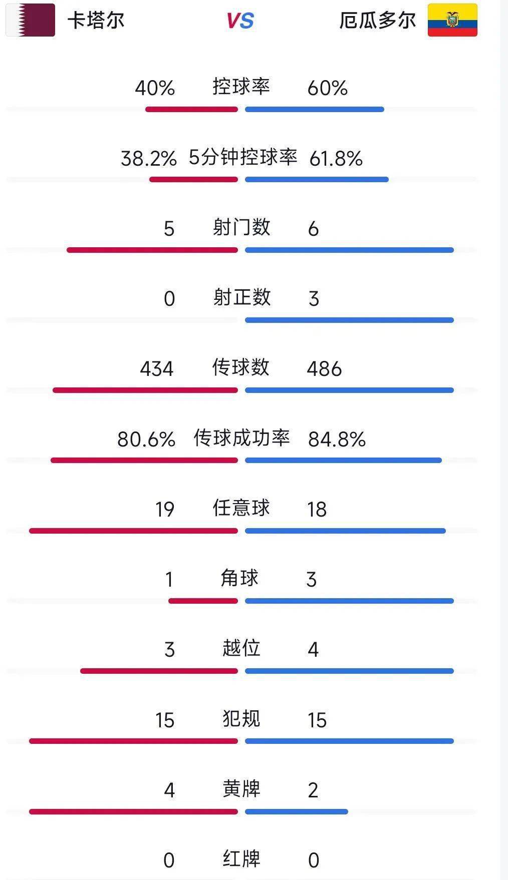 籭籭Ļս02ڶ϶