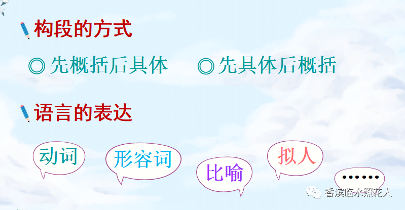 【思维导图画作文——这儿真美】三年级赵艺博《松花江真美》（十八）  三年级作文 第3张