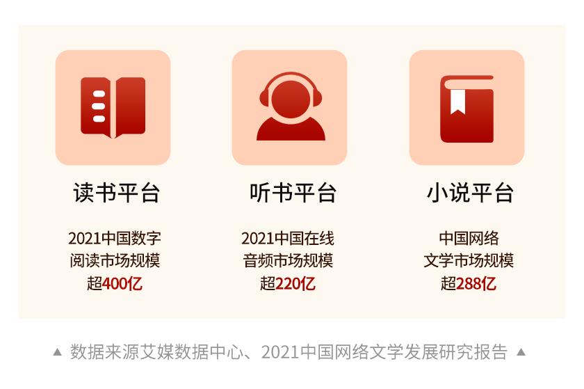 急缺：900元/单，抄300字就行，0经验也能做！  读后感300字 第5张