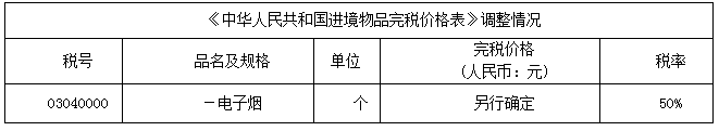 一文带你了解电子烟及电子烟的税收规定(图4)