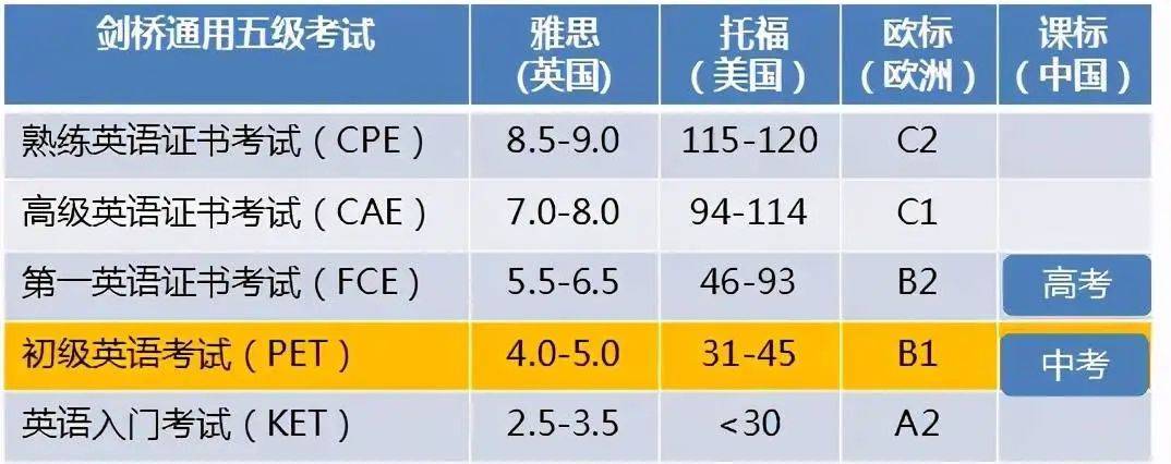 小学生们的简历，暴打职场精英  六年级作文 第11张