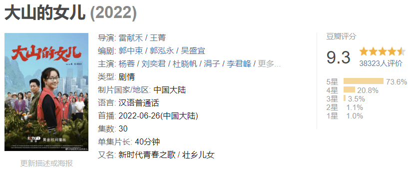 �µ���һ�仰�����˷���Ӱ��Ȧ��4�֡����Ρ����Ҳ�øĸ� ...