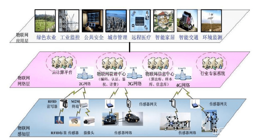 文章配图-3
