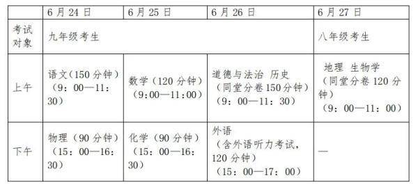 最新通知！2023年广西将同一中考命题