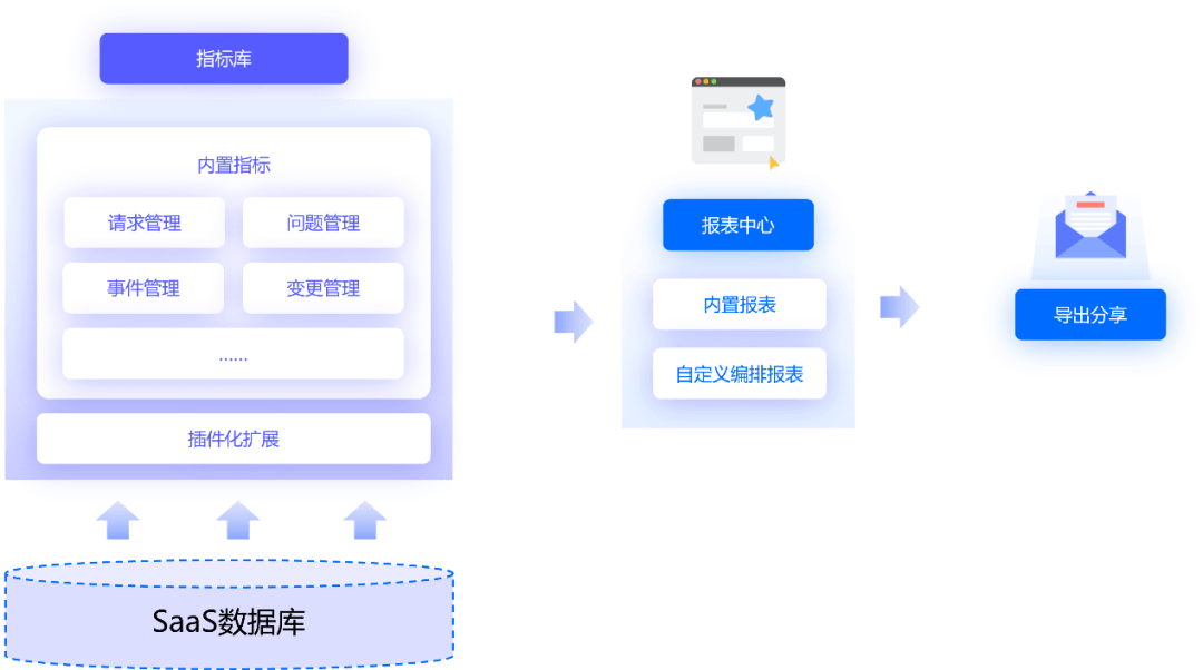 文章配图-12