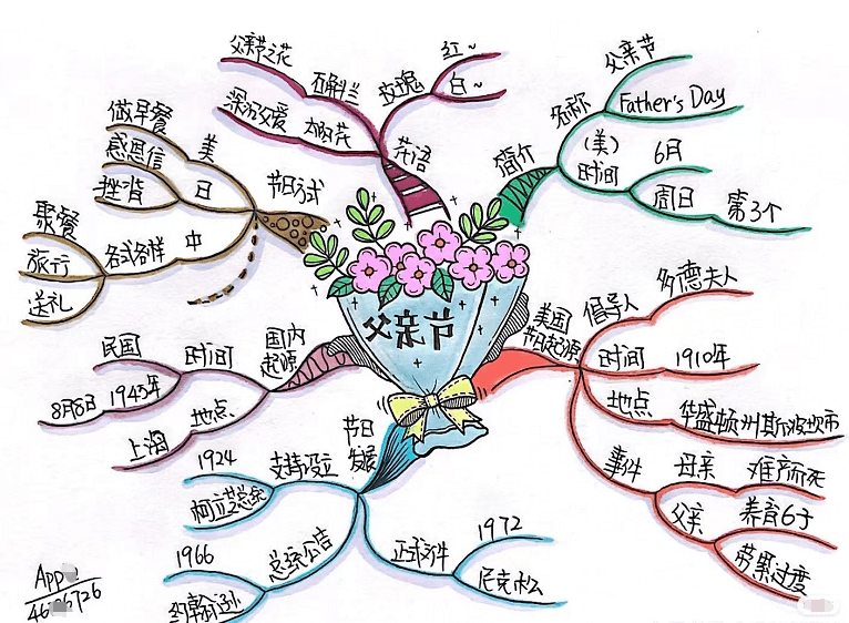 【成为最好的自己——初中作文】阎烁宁《谢谢你，让我成为更好的自己》（1）  初中作文 第15张