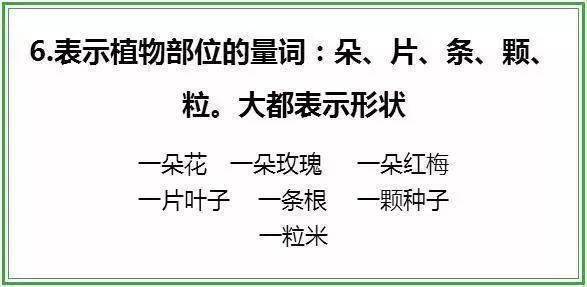 每周至少读两遍！1-6年级基础量词24类全整理，考试肯定用的上！  小升初作文 第6张