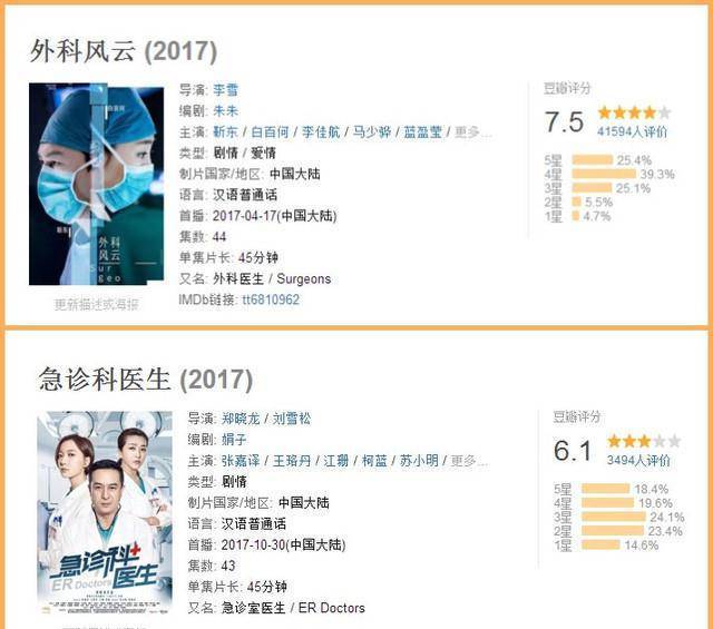 风云_表演_电影