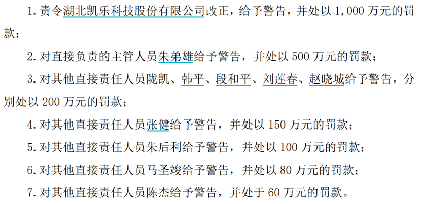 据悉*st凯乐连续5年累计虚增收入超过500亿元,数额之大在a股历史上都