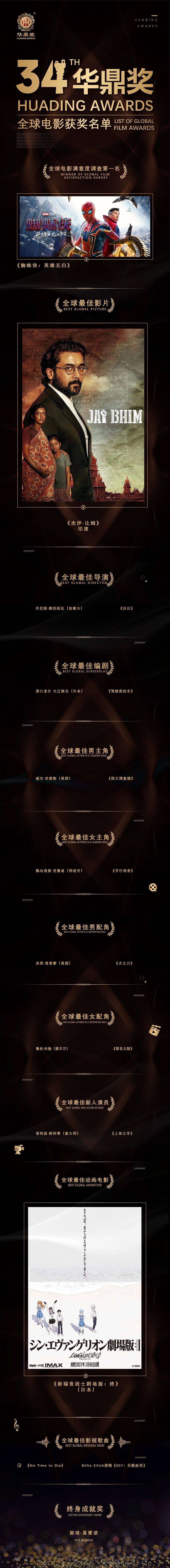 �������������Ѿ�������ȫ��