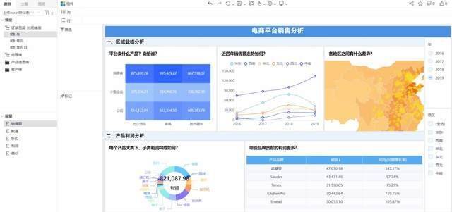 常见的数据可视化工具