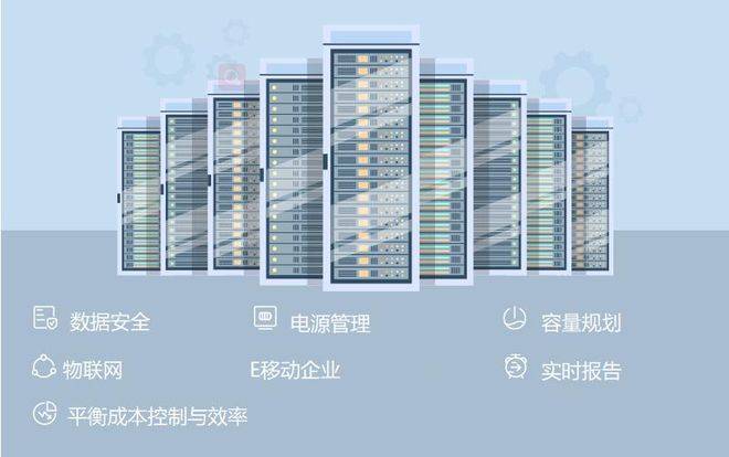 关于安全灾备数据中心的疑问与挑战？  第1张