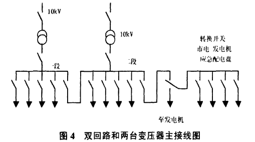 图,它是表示电能传送和分配路线的接线图,直接连接的变压器,高压开关