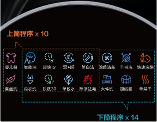 燃爆了（高效烘干機廠家排名）高效烘干機廠家電話，(圖3)