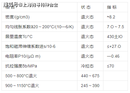 3J60㵯ԺϽ 3J60Ͻô  