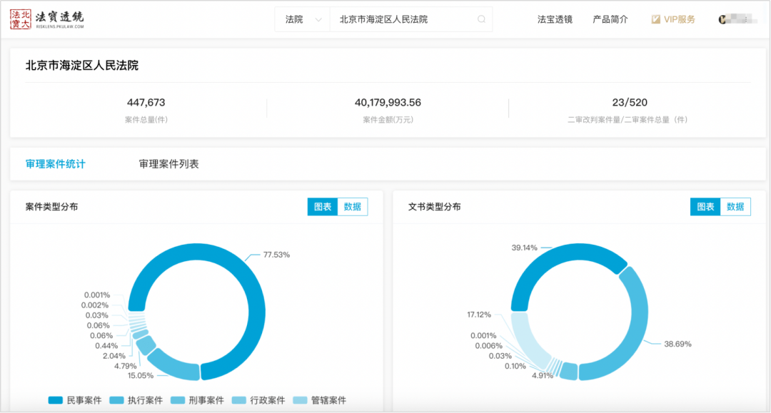 法宝透镜洞察企业法令风险 | 宪法宣传周法宝产物系列