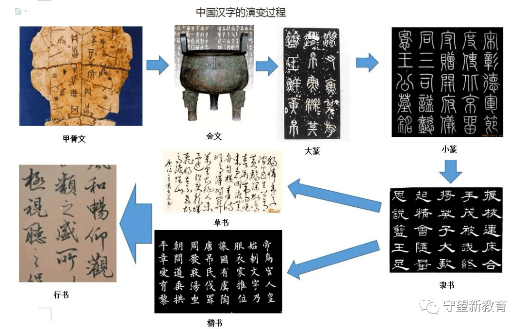 程善峰、杜令丽：文字间总有一种生命的力量  六年级作文 第1张