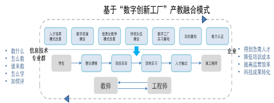 完美体育官网湖南科技工作学院五年制应用软件学院先容