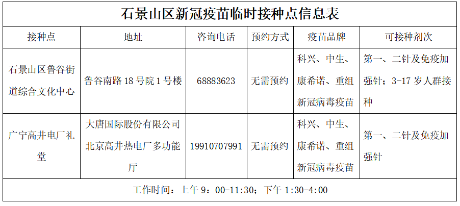 北京石景山区启动第二剂次加强免疫接种