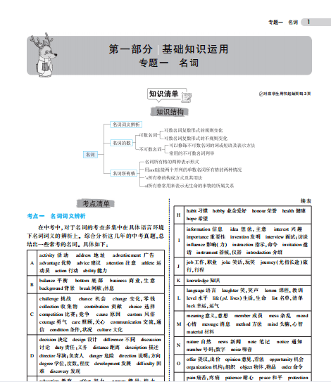 特级教师整理：中考复习要点全在那了，吃透再不怕中考！