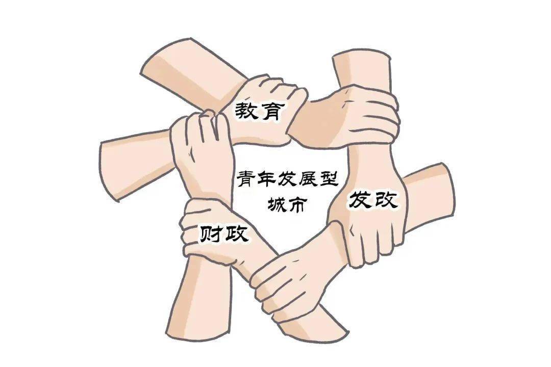 青年发展型城市:青年与城市的"双向奔赴"_试点_建设_问题