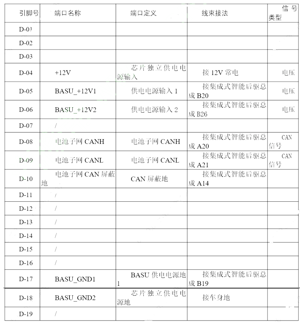 比亚迪海豹整车技术整理(图6)