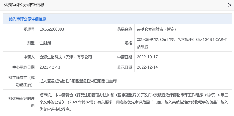 安进超 280 亿美元收购 horizon,合源生物赫基仑赛报