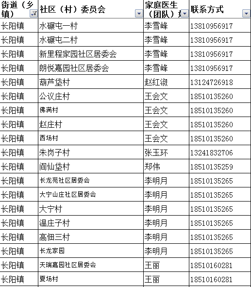 �ذ�������ȫ��ָ���