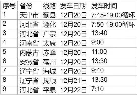 �ذ�������ȫ��ָ���