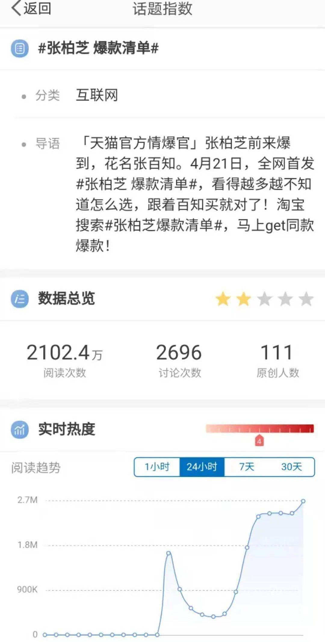 �Ű�֥Ϊ��ͻȻ�����Ű�֪��