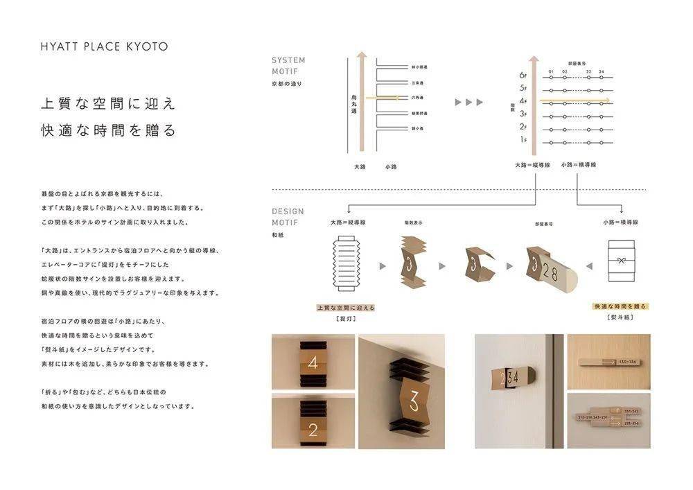 揭晓 | 第56届日本标识设计奖 sda 获奖作品