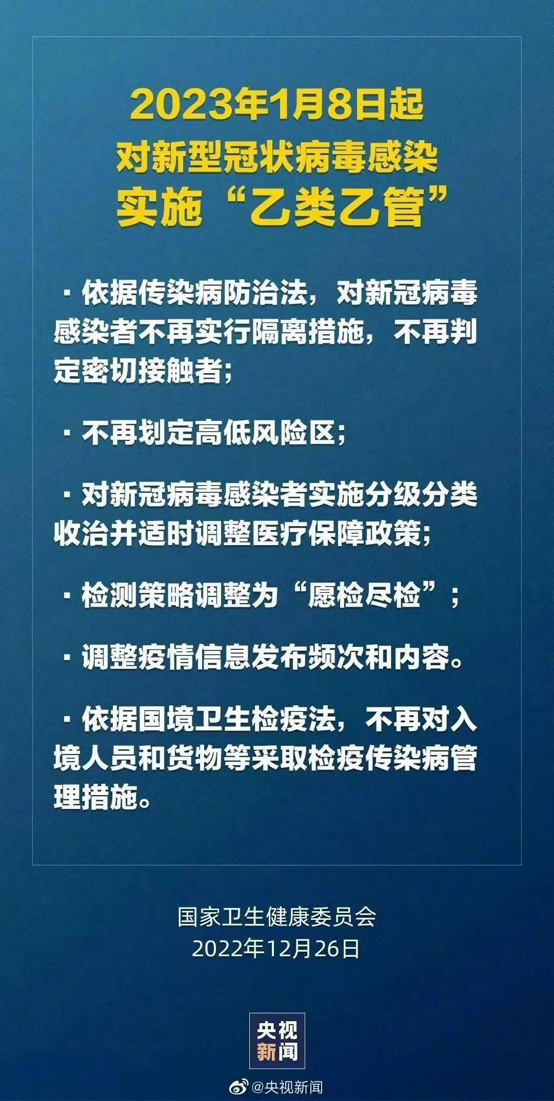 “阳了”怎么办？收好那份“阳康”攻略！