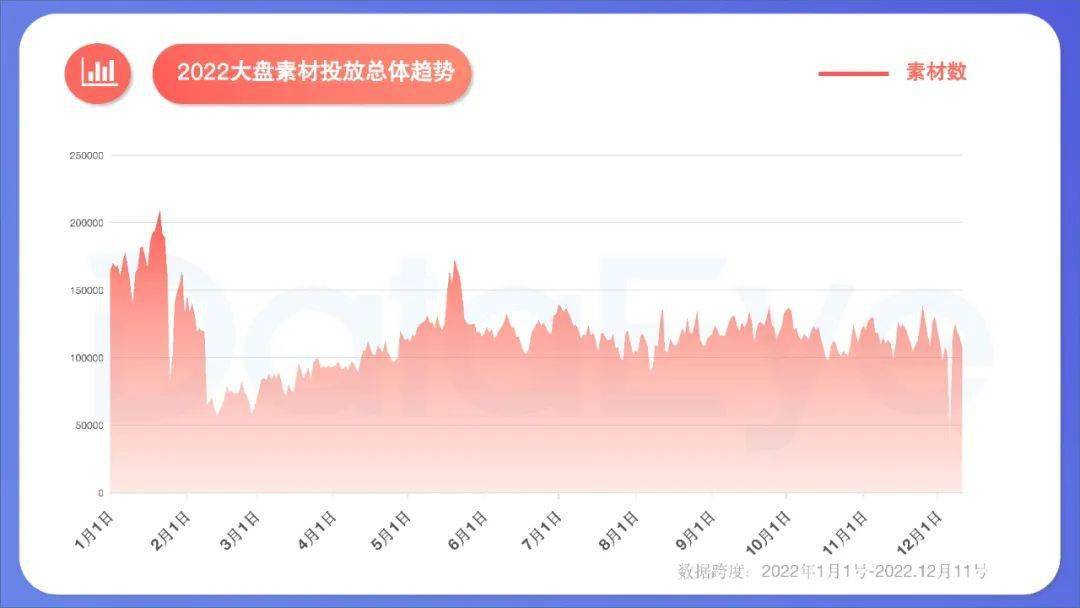 手游年度效果告白白皮书公布，年度收入榜、下载榜出炉